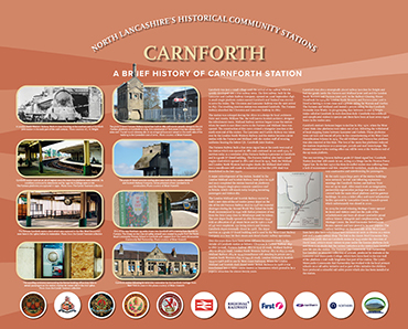 Carnforth Station History Poster